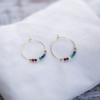 Pendientes Chakras