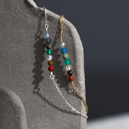Collar Siete Chakras